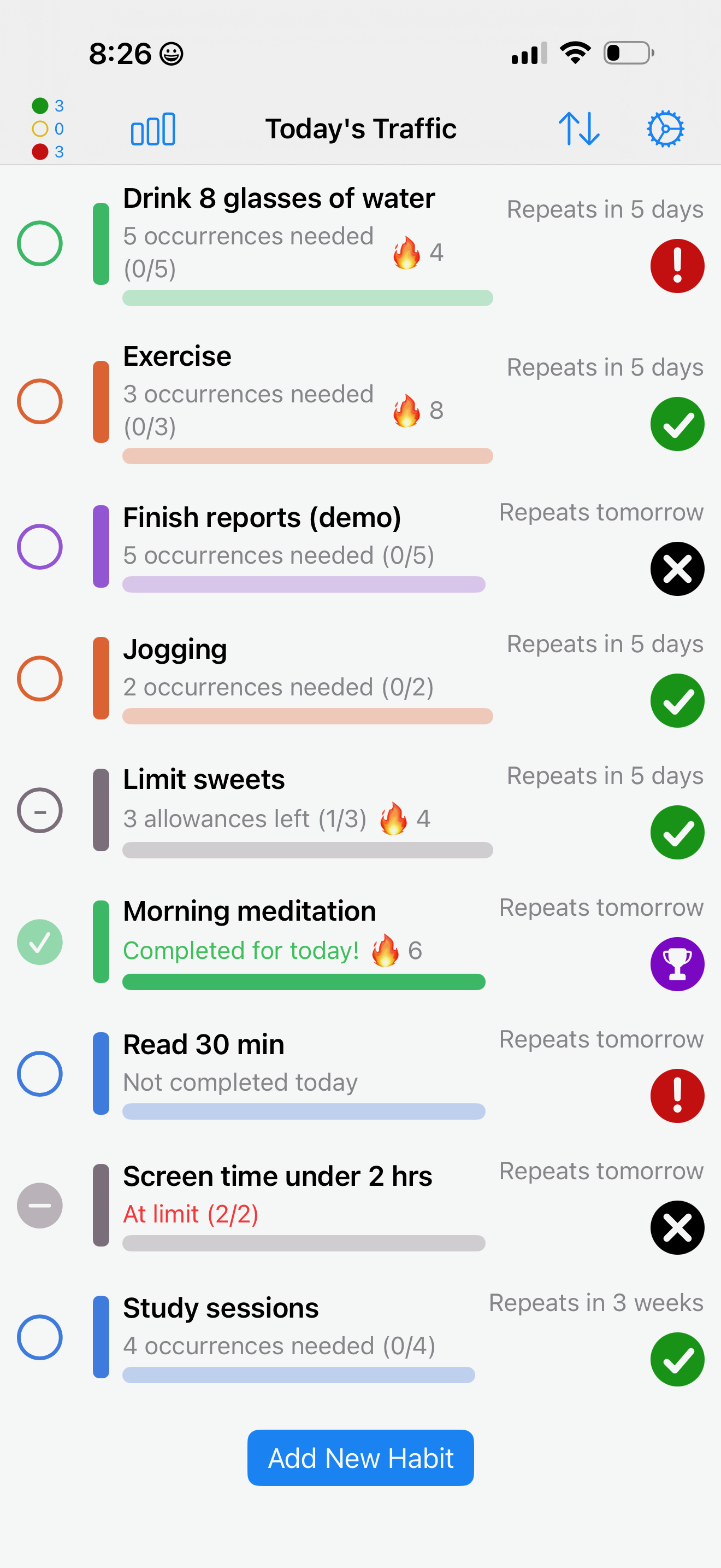 Today's Traffic with status light